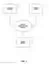Fig. 02 - Search engine for video and graphics with access authorization