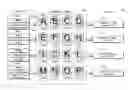 Fig. 01 - Methods and apparatus for using tags to control and manage assets