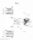 Fig. 07 - Methods and apparatus for using tags to control and manage assets
