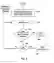 Fig. 04 - RUN-TIME PERFORMANCE VERIFICATION SYSTEM
