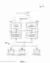 Fig. 04 - Collaborative workspace context information filtering