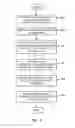 Fig. 09 - Collaborative workspace context information filtering