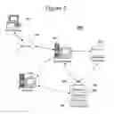 Fig. 03 - Keyword bidding strategy for novel concepts