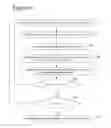 Fig. 05 - Keyword bidding strategy for novel concepts