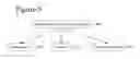 Fig. 06 - Keyword bidding strategy for novel concepts