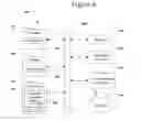 Fig. 07 - Keyword bidding strategy for novel concepts