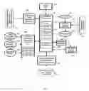 Fig. 01 - Method and apparatus for contextual search and query refinement on consumer electronics devices