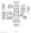 Fig. 04 - Method and apparatus for contextual search and query refinement on consumer electronics devices