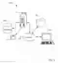 Fig. 02 - Method and system for dynamic matching or distribution of documents via a web site