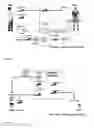 Fig. 02 - Bonding Contents On Separate Storage Media