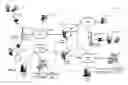 Fig. 02 - METHOD AND SYSTEM FOR PROVIDING AUTOMATED REAL-TIME CONTACT INFORMATION