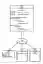Fig. 03 - Extending Existing Data within a Directory Service