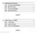 Fig. 04 - Automated creation and delivery of database content