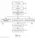 Fig. 09 - System and method for providing address-related location-based data