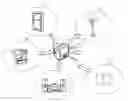 Fig. 01 - APPARATUS AND METHOD FOR LINKING BASIC DEVICE AND EXTENDED DEVICES
