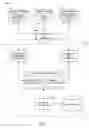 Fig. 02 - Business channel synchronization