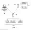 Fig. 02 - Method, system, and storage medium for providing context-based dynamic policy assignment in a distributed processing environment