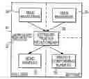 Fig. 01 - Distributed commerce system
