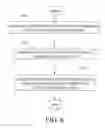 Fig. 07 - SYSTEM AND METHOD FOR PRIORITIZING PRESENCE INFORMATION FOR TELECOMMUNICATION