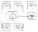 Fig. 01 - SYSTEM AND METHOD FOR FULLY DISTRIBUTED NETWORK WITH AGENTS