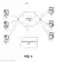 Fig. 02 - Automated screen saver with shared media