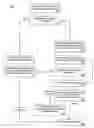Fig. 01 - METHOD OF ARRANGING SUPPLEMENTAL MEETING SERVICES