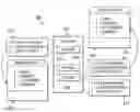Fig. 01 - METHOD AND APPARATUS TO CONTROL CONTENTS IN A DOCUMENT