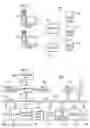 Fig. 02 - METHOD AND APPARATUS TO CONTROL CONTENTS IN A DOCUMENT