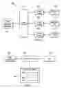Fig. 03 - METHOD AND APPARATUS TO CONTROL CONTENTS IN A DOCUMENT