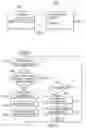 Fig. 05 - METHOD AND APPARATUS TO CONTROL CONTENTS IN A DOCUMENT
