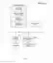 Fig. 08 - Provider presence information