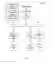 Fig. 09 - Provider presence information