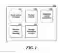 Fig. 02 - EMBEDDING RICH CONTENT IN REAL-TIME COMMUNICATIONS