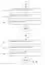 Fig. 06 - Mail server probability spam filter