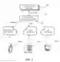 Fig. 02 - Method of processing open asynchronous application service event and open web service gateway implementing the same