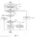 Fig. 08 - Method of processing open asynchronous application service event and open web service gateway implementing the same