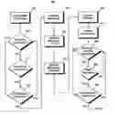 Fig. 01 - Location messaging system and method for delivering messages in a global virtual space
