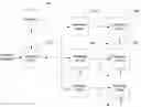 Fig. 01 - Declassifying of suspicious messages
