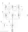 Fig. 02 - Declassifying of suspicious messages