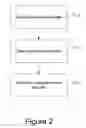 Fig. 03 - Declassifying of suspicious messages