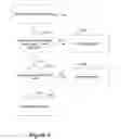 Fig. 06 - Declassifying of suspicious messages