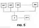Fig. 06 - Multiple computer system with dual mode redundancy architecture