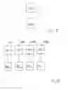 Fig. 22 - Multiple computer system with dual mode redundancy architecture