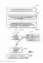 Fig. 07 - Silent memory reclamation