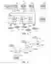 Fig. 02 - Caching, clustering and Aggregating usenet server