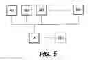 Fig. 06 - Redundant multiple computer architecture