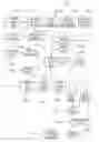 Fig. 04 - Auto-blog from a mobile device