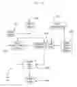 Fig. 05 - Auto-blog from a mobile device