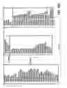 Fig. 45 - Device data sheets and data dictionaries for a dynamic medical object information base