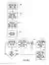 Fig. 18 - Method and system for managing digital content, including streaming media